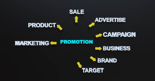 Make Millions Of Dollars With Your SALES Promotions With A Premium .Com Domain