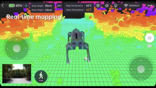 Unitree Go2 robot dog: Smart platform for research and application