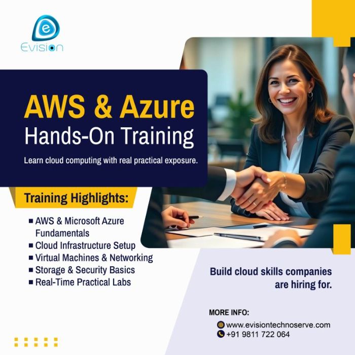 AWS Azure HandsOn Training Cloud Computing Evision Technoserve