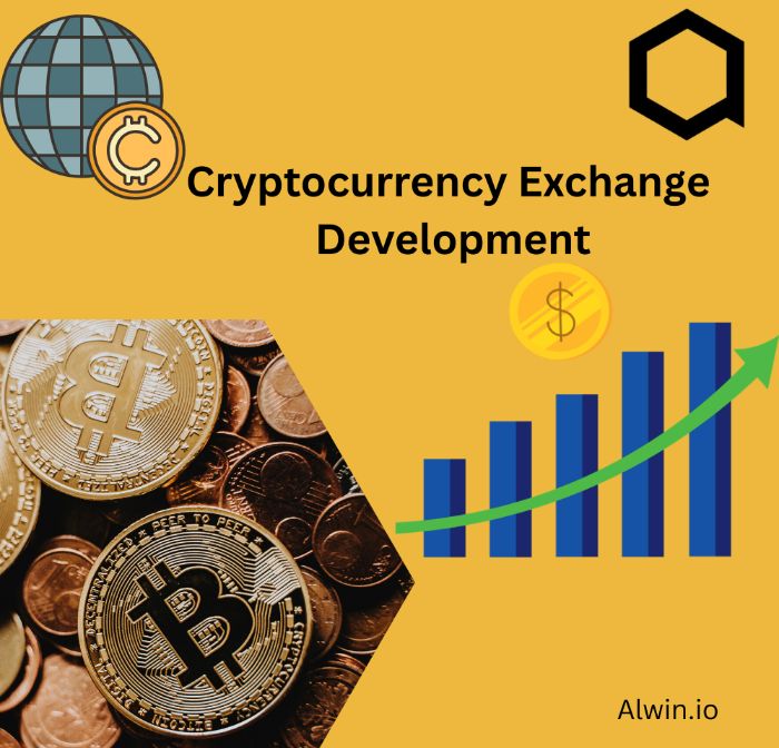 cryptocurrency exchange development
