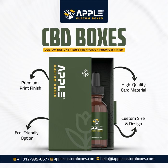 Custom Packaging Boxes