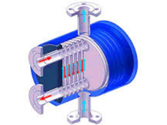 HighPerformance Shell Plate Heat Exchanger Solutions