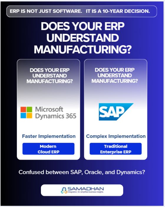 Struggling with Packaging Production Inventory? Try Dynamics 365 ERP