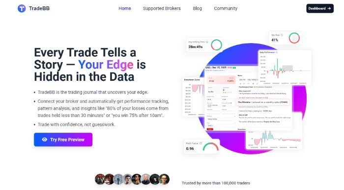 TradeBB