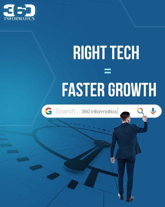 360informatics: Trusted Web Development Partner for Growth