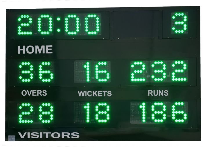 Electronic Scoreboard: Smart, Reliable HighPerformance Display Solutions Electronic Scoreboard: Smart, Reliable HighPerformance Display Solutions