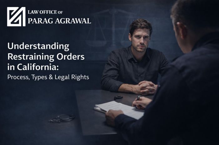 Guide to Understanding Restraining Orders in California
