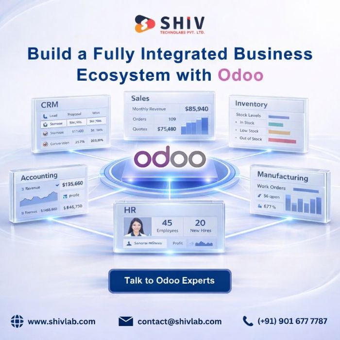 Get Expert Odoo Development Company Shiv Technolabs