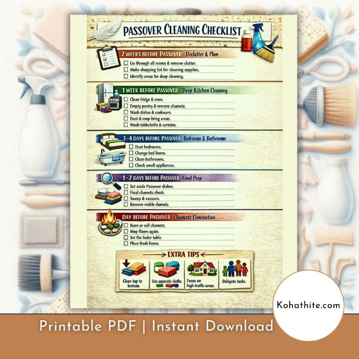 Passover Cleaning Checklist Printable Pesach Cleaning Guide Instant Download