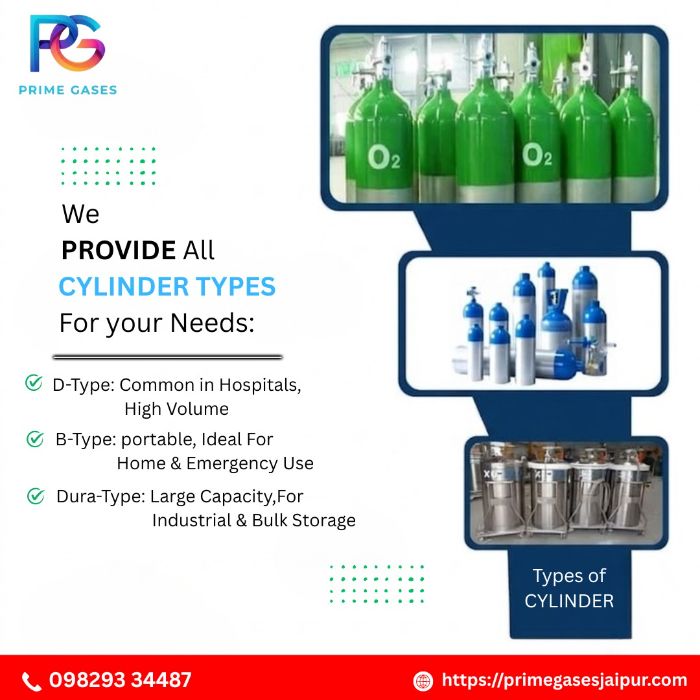 Prime Gases Jaipur