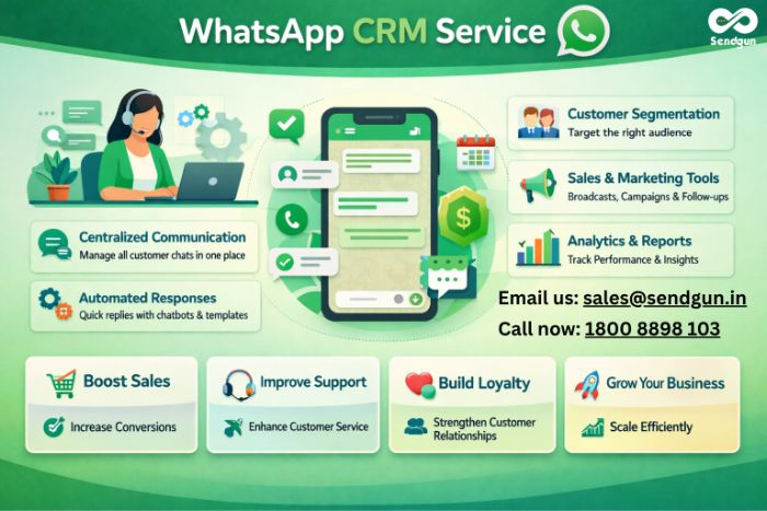 Transform Your Customer Chats Instantly