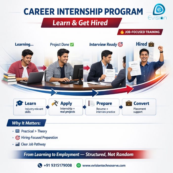 Career Internship Program Learn Get Hired Evision Technoserve