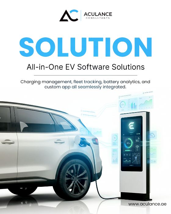 Custom Software Development Services in UAE Aculance Solutions