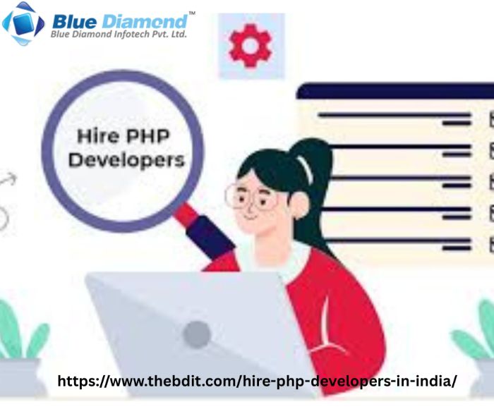 Hire PHP Developers in India