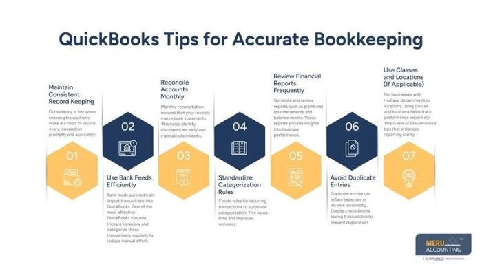 QuickBooks Tips: Common Mistakes to Avoid and Best Practices