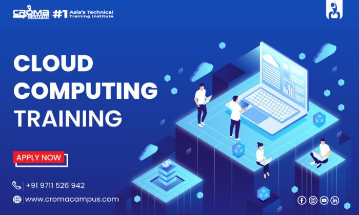 Types of Cloud Computing