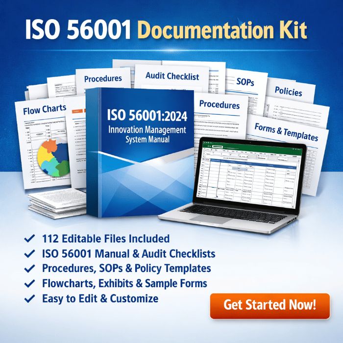 ISO 56001 Documentation Kit Complete IMS Solution