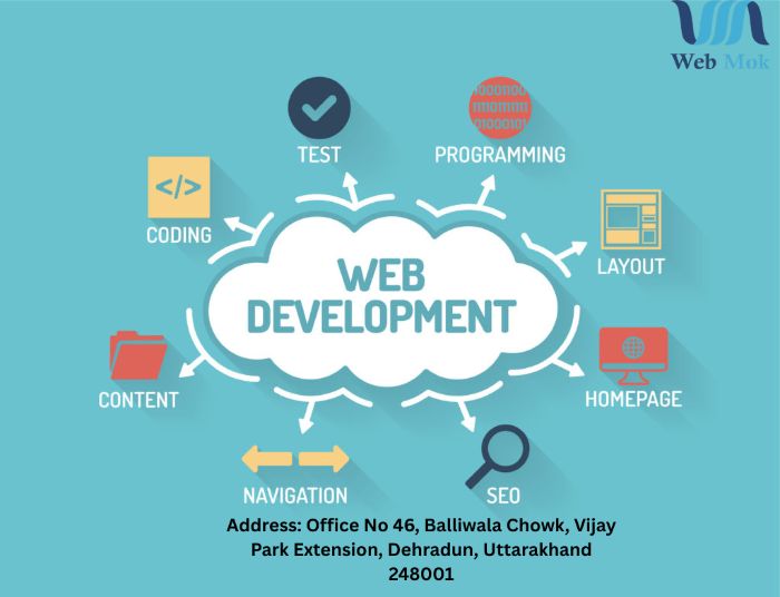 Join Web Development Course in Dehradun webmok