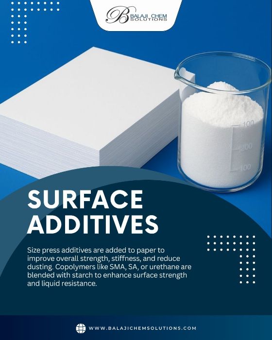Paper Failing Quality Tests? Use Surface Additives Contact Balaji Chem Solutions