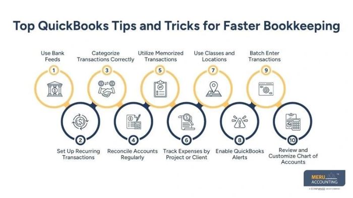 QuickBooks Tips and Tricks for Faster Bookkeeping and Reporting
