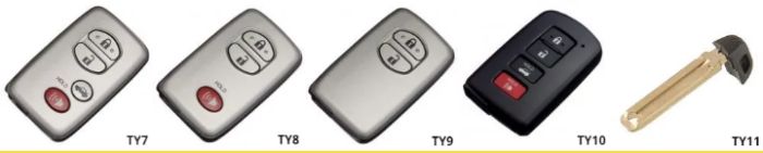 Toyota Key Replacement for All Models