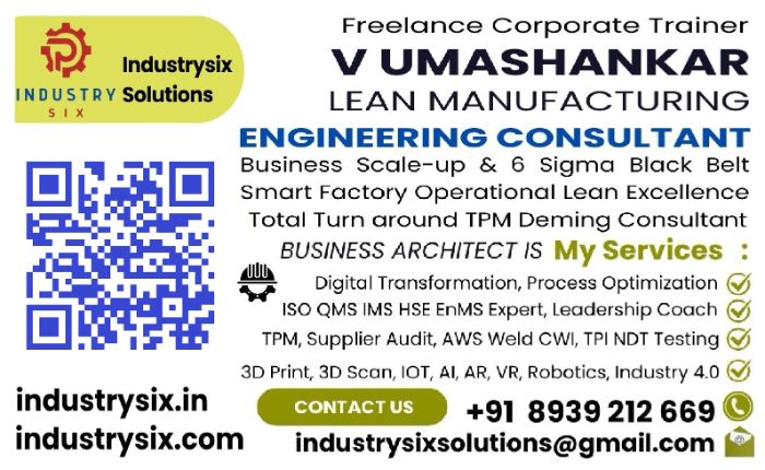 Industry 4.0 smart factory MES software solution