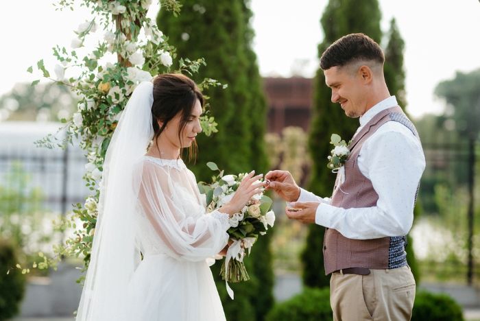 Your Day Videography Your Day Videography