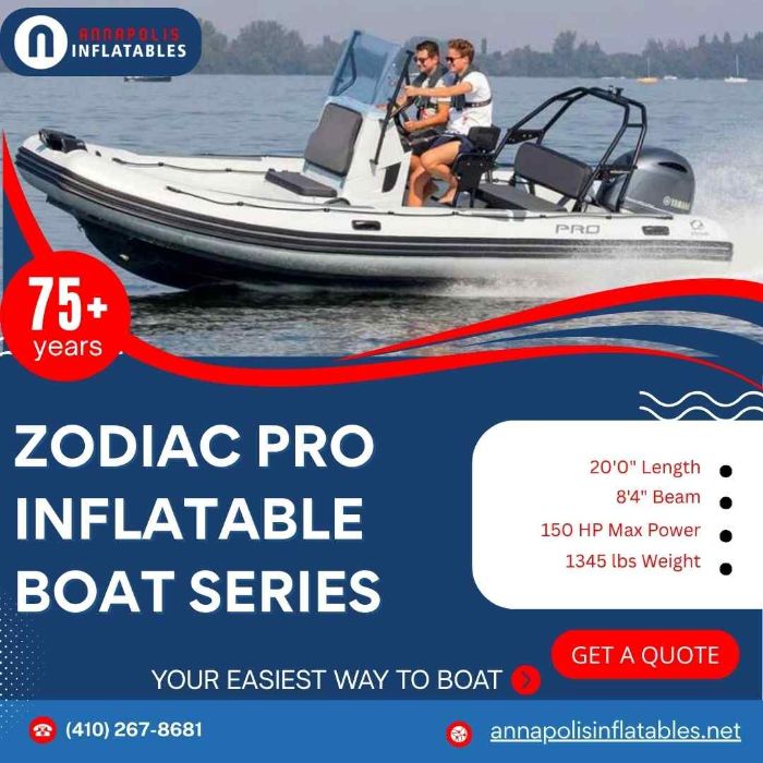 Zodiac Inflatable Boats for Sale Trusted Boat Dealers