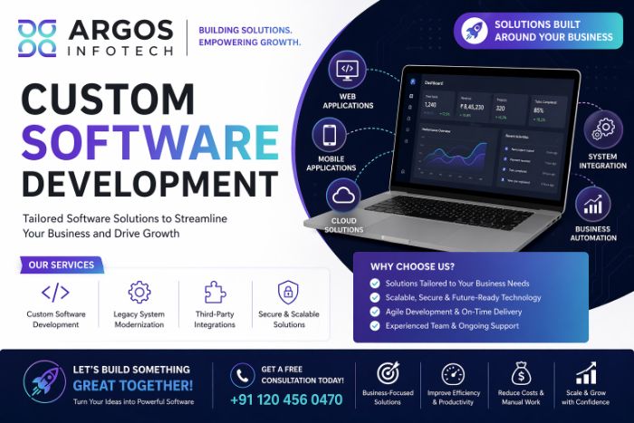 Custom Software Development Services Scalable Business Software Solutions