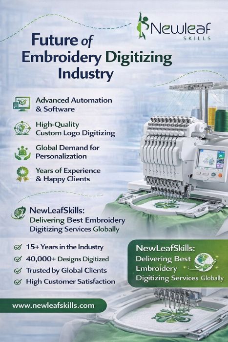 Futureready Embroidery Starts Here