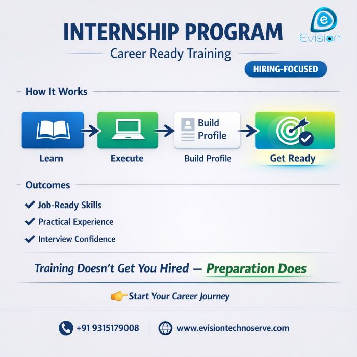 Internship Program Learn Experience Build Profile Get Hired Evision Technoserve