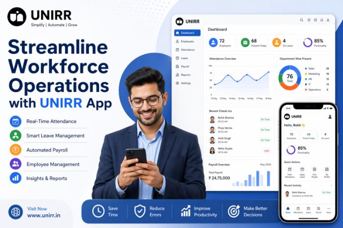Streamline Workforce Operations with UNIRR App