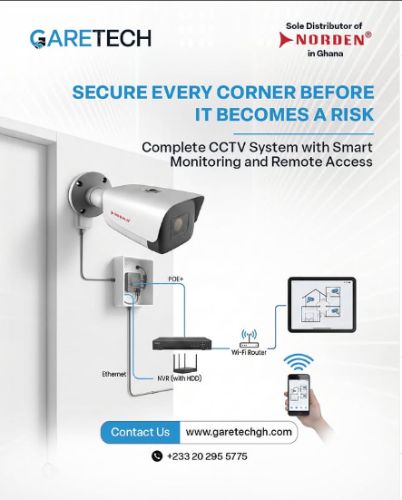 Surveillance Security Systems Garetech