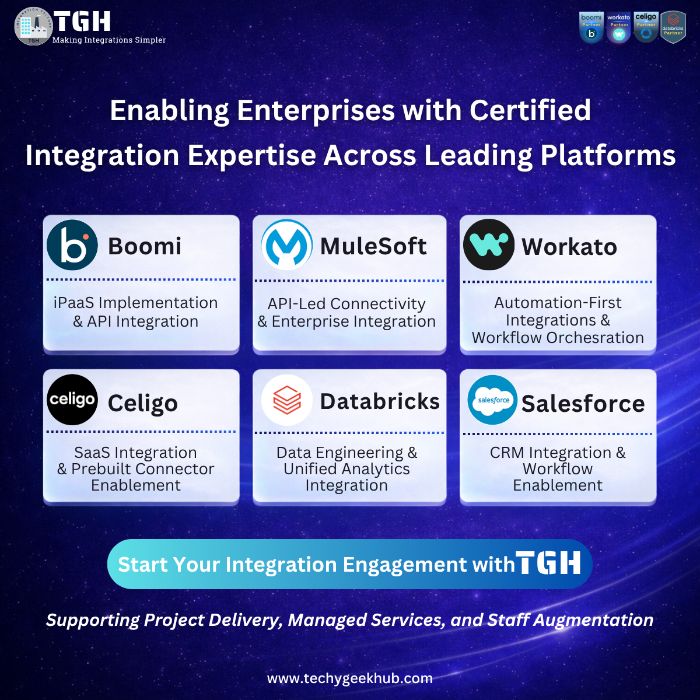 Top Integration Consultants Available API, iPaaS, Data Engineering