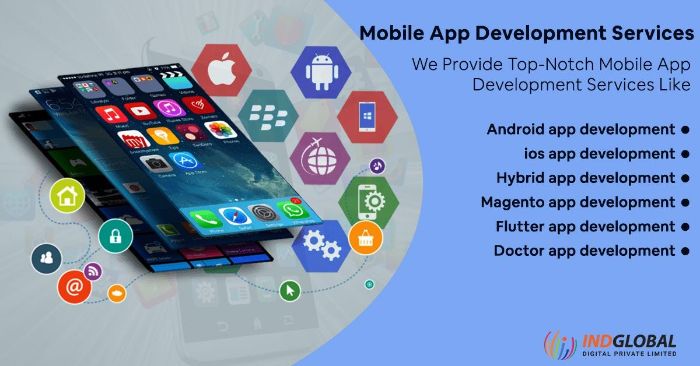 Top web developer in Bangalore Top web developer in Bangalore