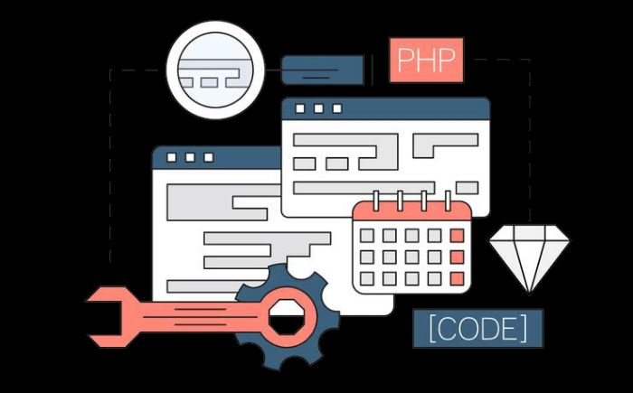 Website maintenance Dubai