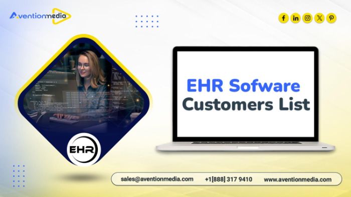 Buy a conversionready EHR Sofware Customers List contact database