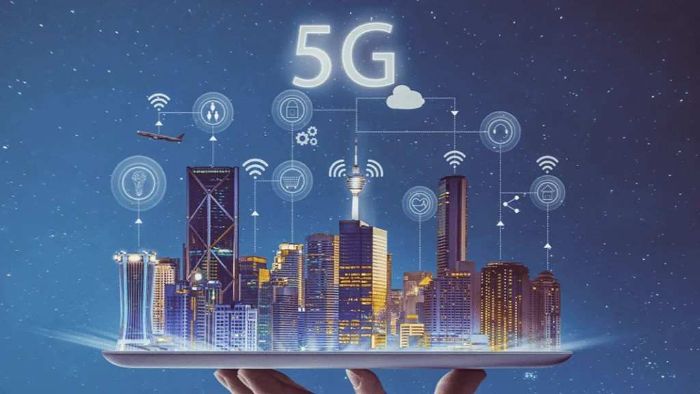 Digital Technology Trends FutureReady Technologies for Growth