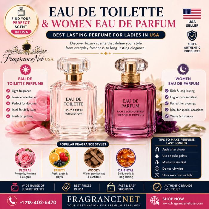 Eau de Toilette Perfume Women Eau de Parfum Guide USA