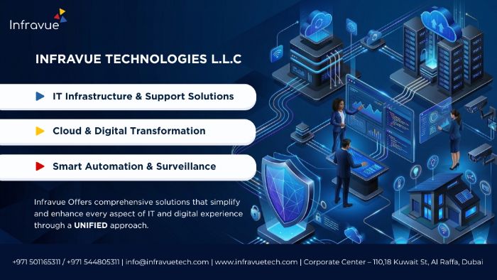 Infravue Technologies LLC