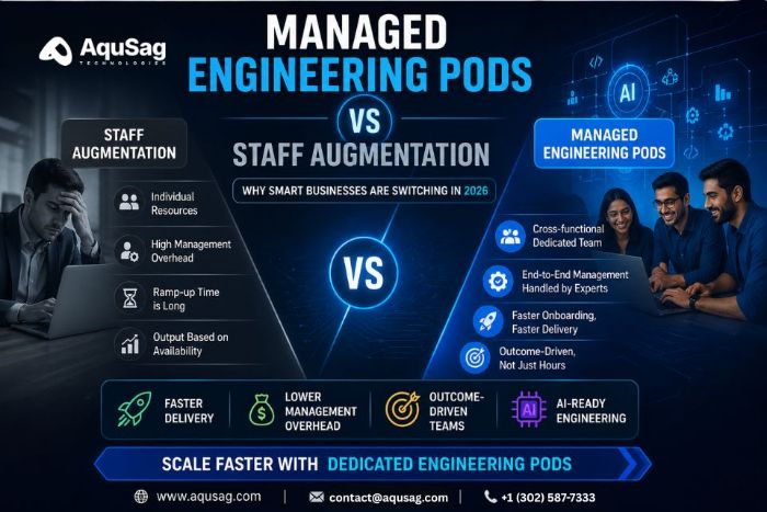 Managed Engineering Pods vs Staff Augmentation 2026 Scalable Teams