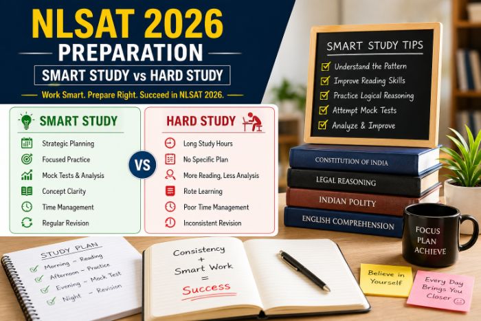 NLSAT 2026 Preparation: Smart Study vs Hard Study