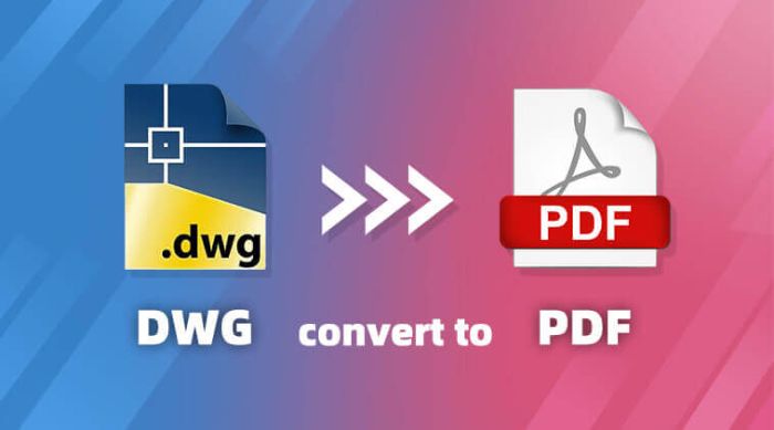PDF Converter Canada Free Bytefeedpro.com