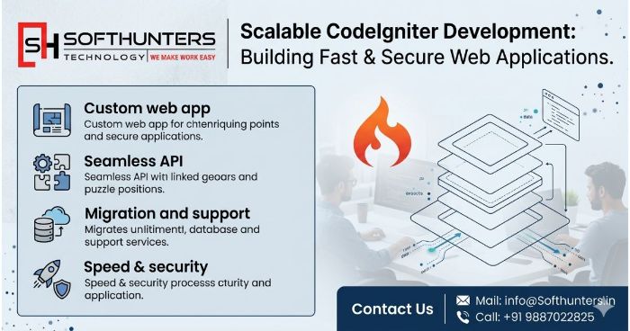 Scalable CodeIgniter Development: Building Fast Secure Web Applications