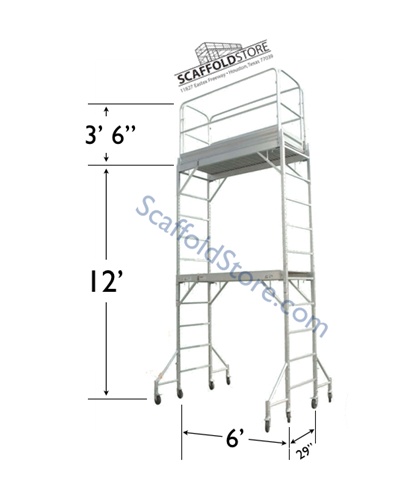 The Essential Guide to Scaffolding Braces for Structural Stability