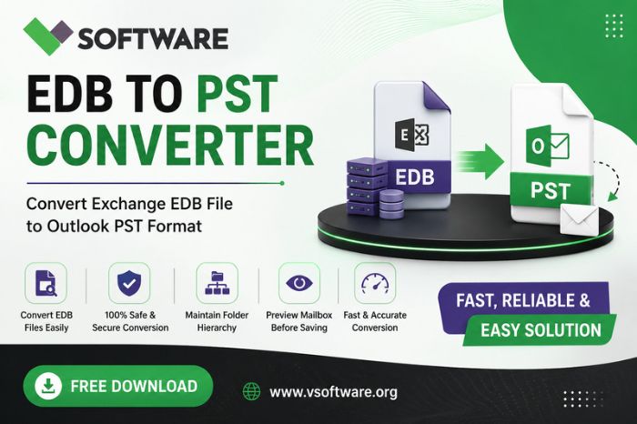Advanced Mailbox Converter Tool