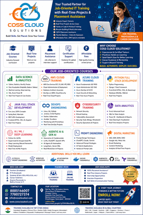 Career Gap Training with Placement