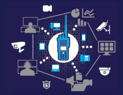 Cloud Unified Communications Solutions