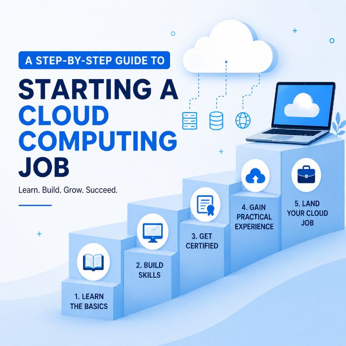 How to begin building a cloud Computing career