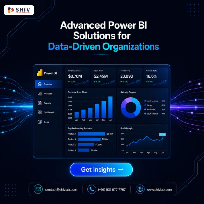 Power BI Development Services for Data Analysis Reporting